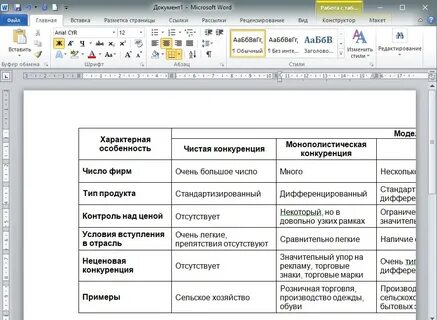 Таблицы в документе ms word