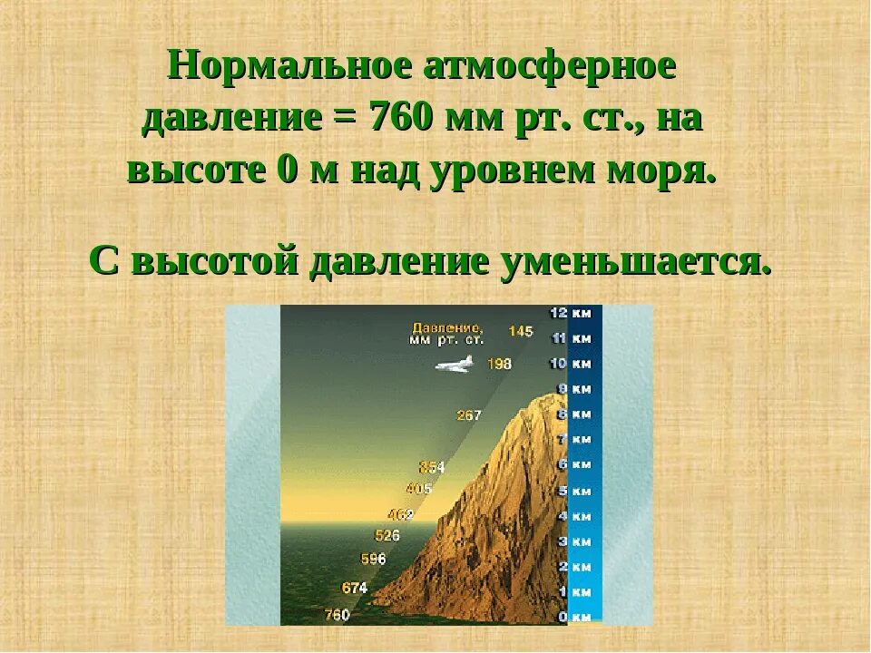 760 сколько мм рт. Норма атмосферного давления в Москве для человека в Москве. Атмосферное давление мм РТ ст норма. Нормальное атмосферное давление для человека в мм РТ В Москве. Нормальное атмосферное давление 760 мм.РТ.ст..