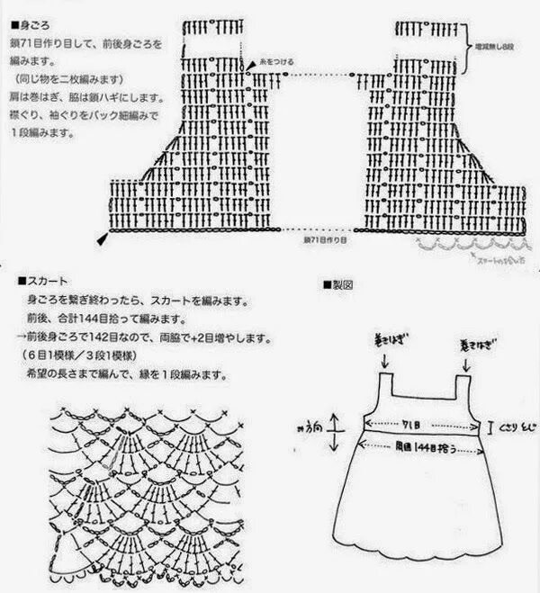 Схема вязания детского сарафанчика крючком. Крестильное вязаное платье для девочки крючком схема и описание. Схема вязания крючком сарафан для девочки 1 годик. Схемы для вязания детских сарафанчиков крючком. Сарафан девочке крючком схемы и описание.