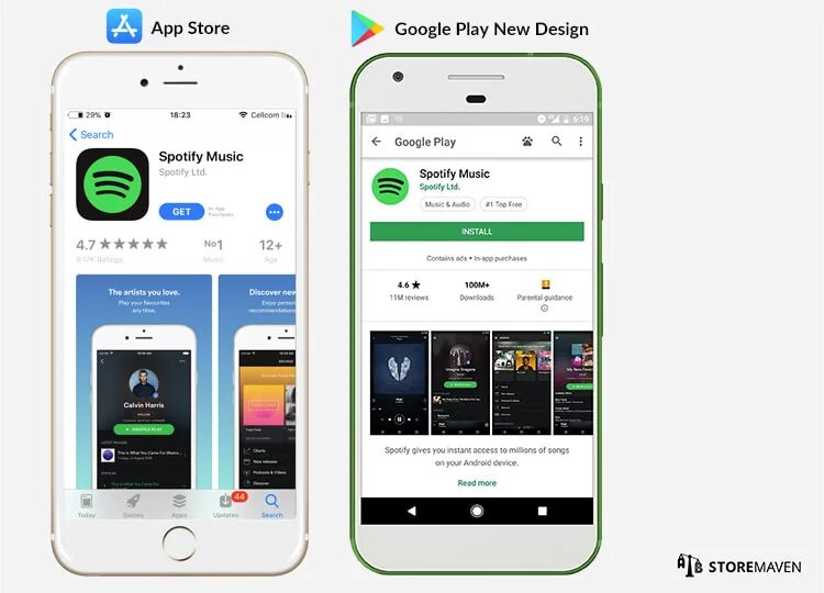 Российский магазин приложений для смартфонов. Play. Нл. Приложение hl store. Com/store/apps/details?id=ps.