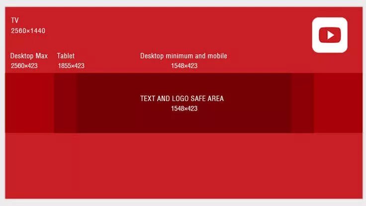 Размер картинки для ютуба. Обложка канала размер. Размер обложки ютуб. Формат обложки для ютуба. Формат обложки ютуб канала.