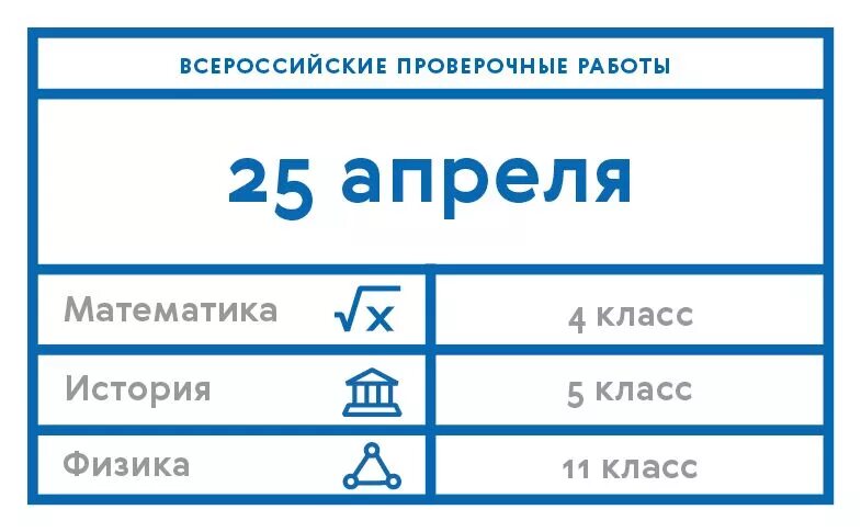 Впр тип 11 номер 10897. Впр тип 11 номер 10897