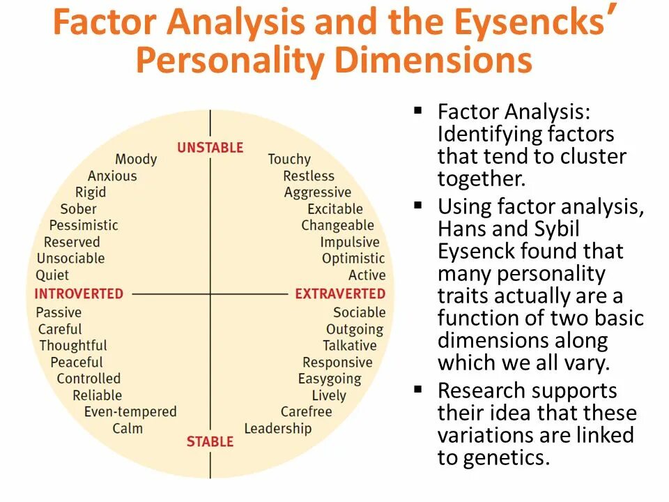 Factor use. Factor analysis. factorial analysis. analysis factors results. two factor trait theory of personality.