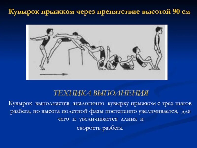 Подводящие упражнения прыжок в длину с разбега