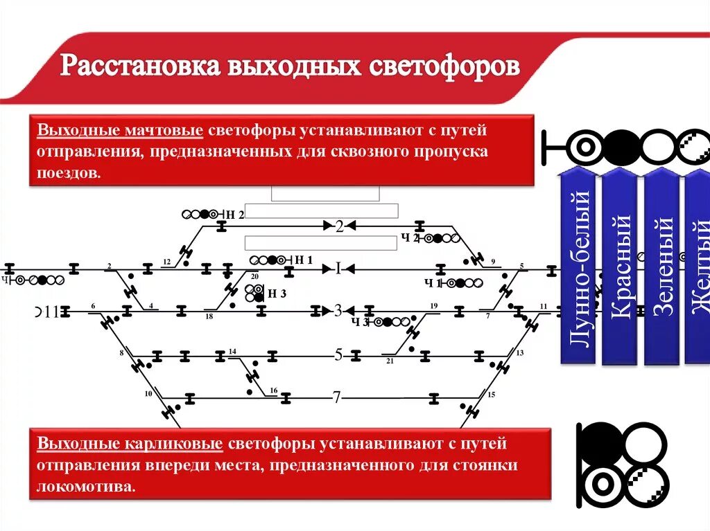 Кем утверждаются схемы расстановки светофоров таблицы Расчет жд доставки: найдено 62 изображений