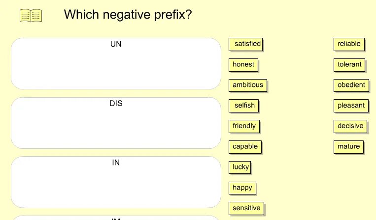 Friendly prefix. Reliable negative prefix. satisfied negative prefix. satisfied отрицательный префикс. reliable префикс.