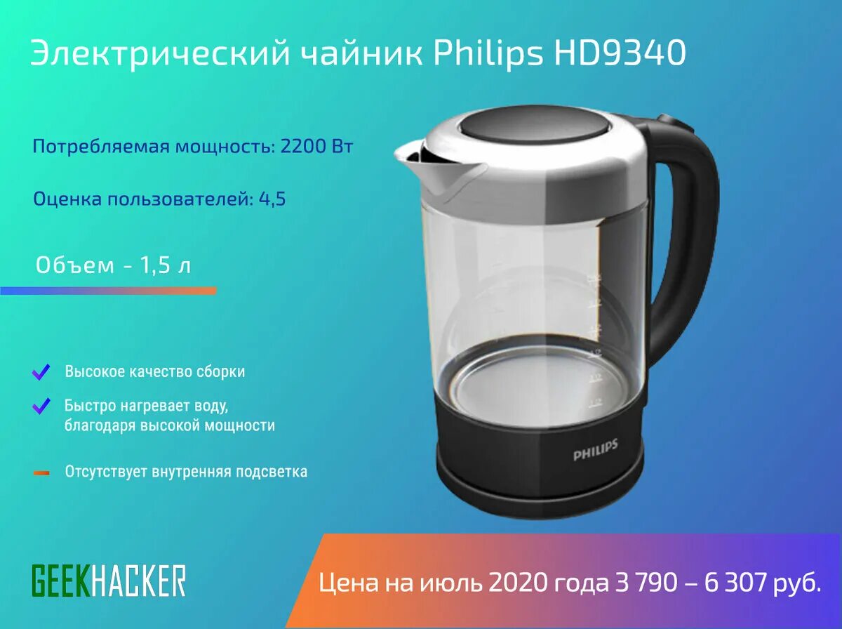 Чайник электрический габариты. Чайник электрический 2020. Электрочайник Размеры. Мощность электрического чайника.