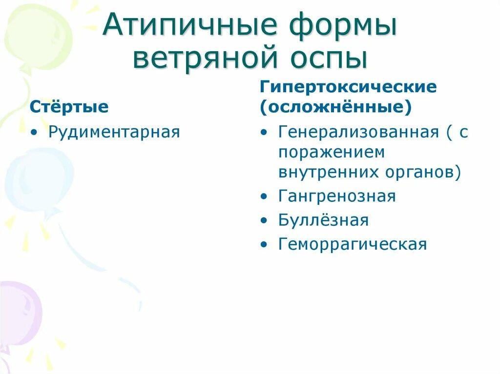 Атипичные формы ветряной оспы. Ветряная оспа атипичная форма. Рудиментарная форма ветряной оспы.