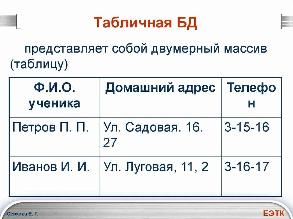 Базы данных. Характеристика основных понятий - презентация онлайн