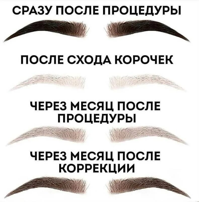 Что делать перед перманентным макияжем