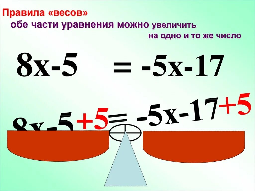 Масса 5 класс. Алгоритм решения уравнений методом весов. Как решать уравнения методом весов 6 класс. Как решить уравнение методом весов. Решение уравнений методом весов 5 класс.