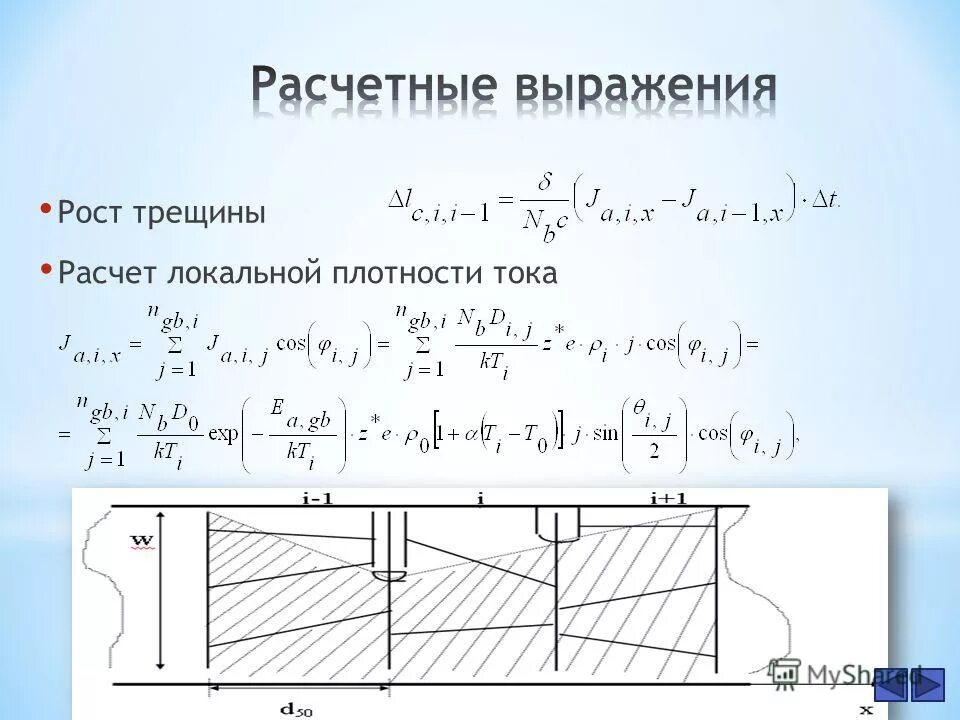 Рост трещин