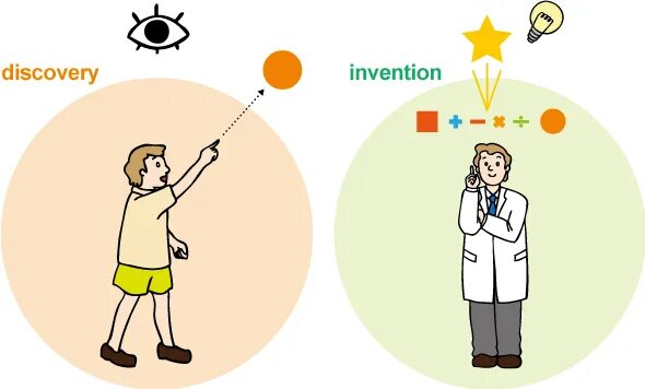 To invent to discover. Invention Discovery разница. Invent discover. Inventions and Discoveries. Invent or discover.