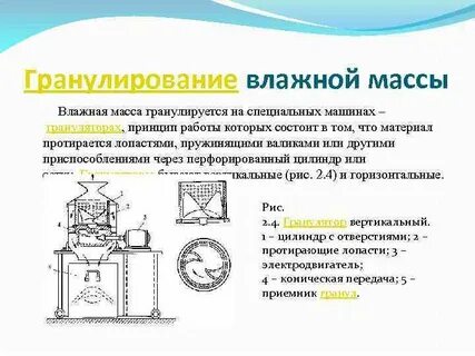 Гранулирование