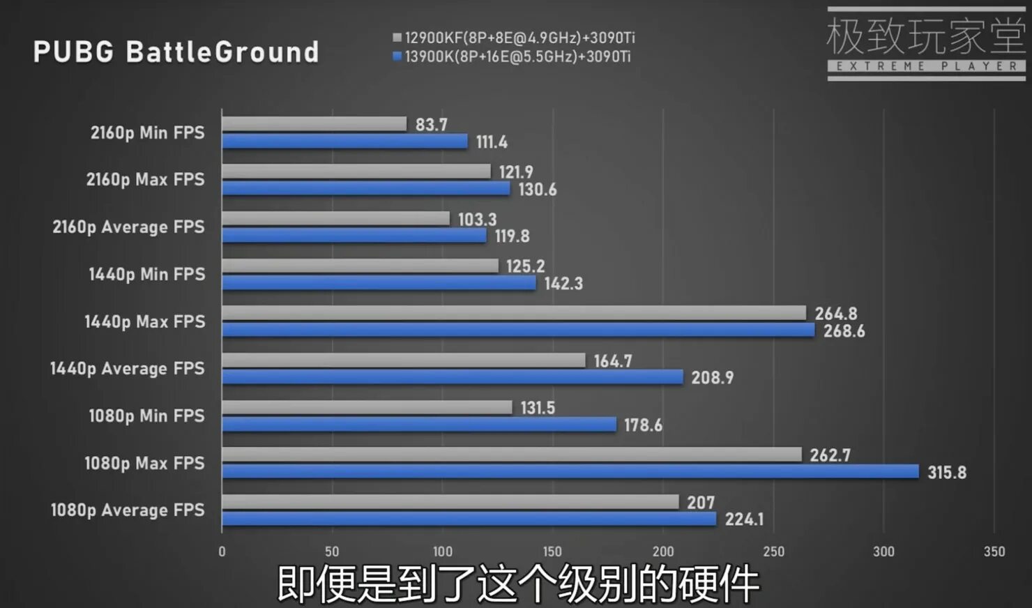 Intel core i9 vs i7. Core i9-13900k. intel core i9 12900k. i9 13900k. процессор 12900к.