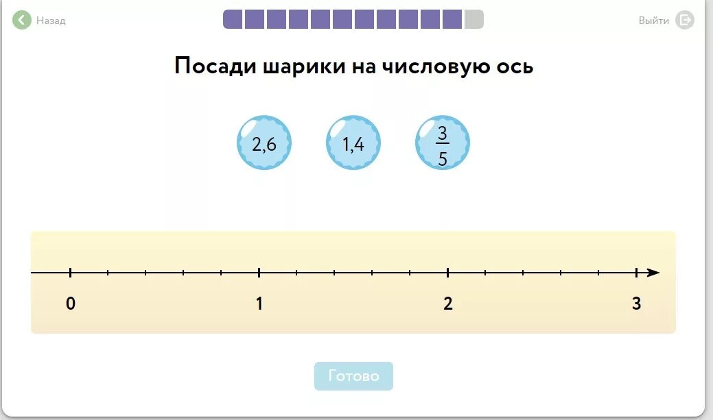 Посади шарики на числовую ось 3/5. Шарик на числовой оси. Поставить шарик на числовой оси. Числовая ось. P 0 0 0 оси