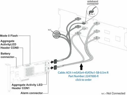 Unexpected disconnect while reading sideband packet