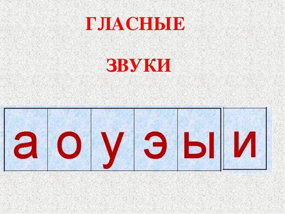 Гласные и т д. Гласные звуки. Буквы гласных звуков. Гласные в русском языке. Карточки с гласными буквами для дошкольников.