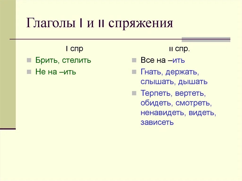 Пропустить ить ить ить ить. Стелить 2 спряжение. Спряжение глаголов брить стелить. Брить спряжение глагола. Глаголы брить стелить.