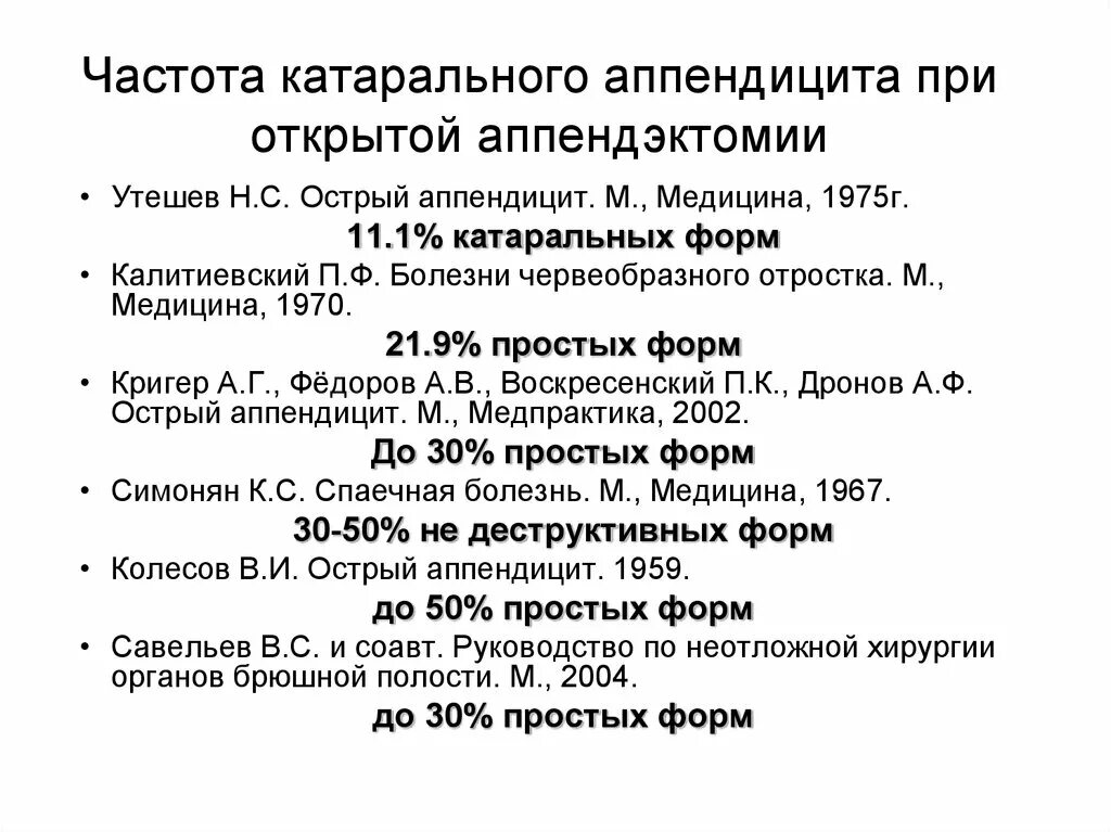 Что можно кушать после аппендицита детям. Диета при аппендиците после операции по дням. Диета 1 стол при аппендиците. Диетический стол при остром аппендиците. Диетический стол после аппендицита.