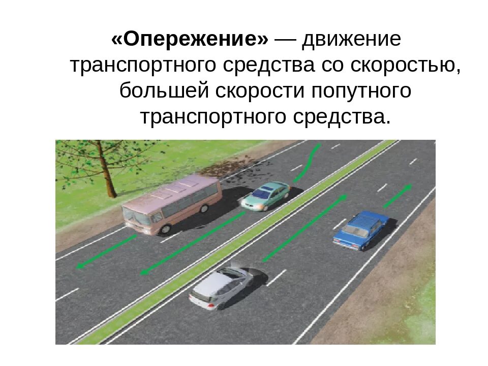 Обгон и опережение в чем разница пдд. Опережение транспортного средства пдд. обгон и опережение. термин опережение в пдд. что такое обгон и опережение транспортного средства.