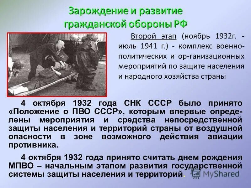 История создания гражданской обороны. Гражданская оборона 1932 года. 27 декабря 1990 мчс. История создания гражданской обороны. История развития го.