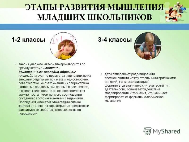 Развития мышления младших школьников курсовая