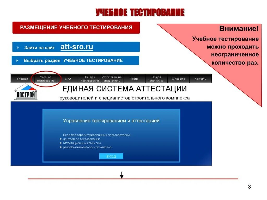 Учебное тестирование. Аттестация НОСТРОЙ тесты. Единый портал тестирования. Аттестация единого портала тестирования.