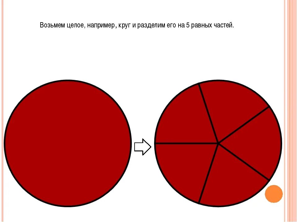 Разобьем пополам. Разделить круг на 5 равных частей. Разделить окружность на 5 частей. Разделение круга на 5 частей. Круг поделенный на 5 частей.