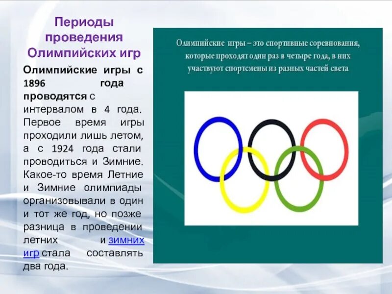 Когда были проведены первые игры. Проведение Олимпийских игр. Сведения о Олимпийских играх. Информация о летних Олимпийских играх. Организация и проведение Олимпийских игр.