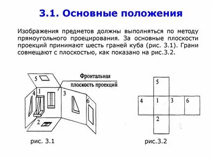 Изображения основные положения
