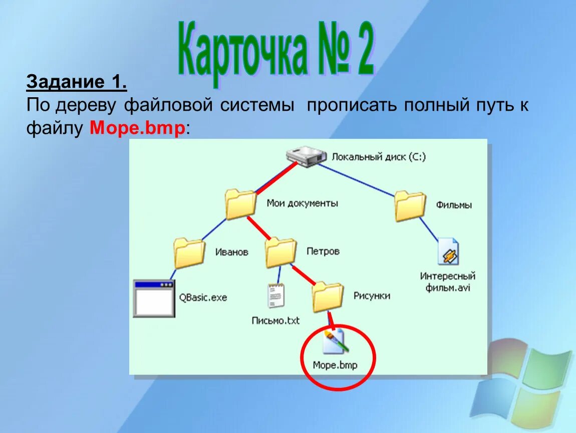 Напишите полное имя файла. Путь к файлу. Полный путь к файлу. Файловая система пути. Имя файла путь к файлу.