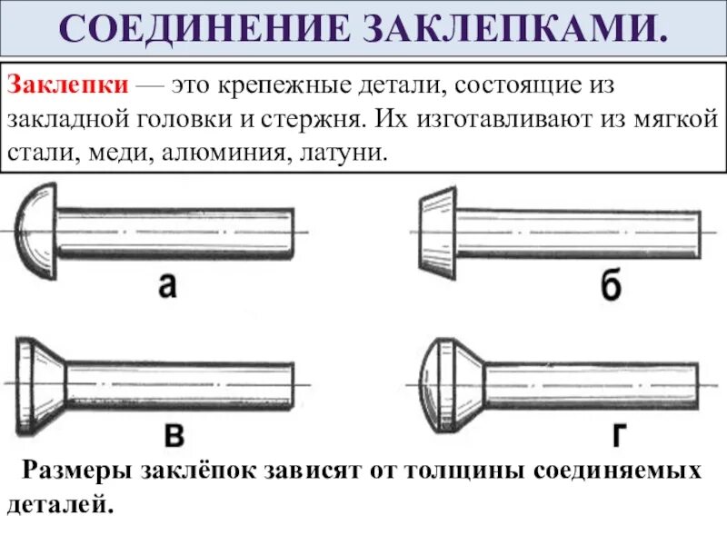 Заклепки из какого материала. Соединение заклепками. закладная головка заклепки. как соединять заклепками. заклёпка состоит из.