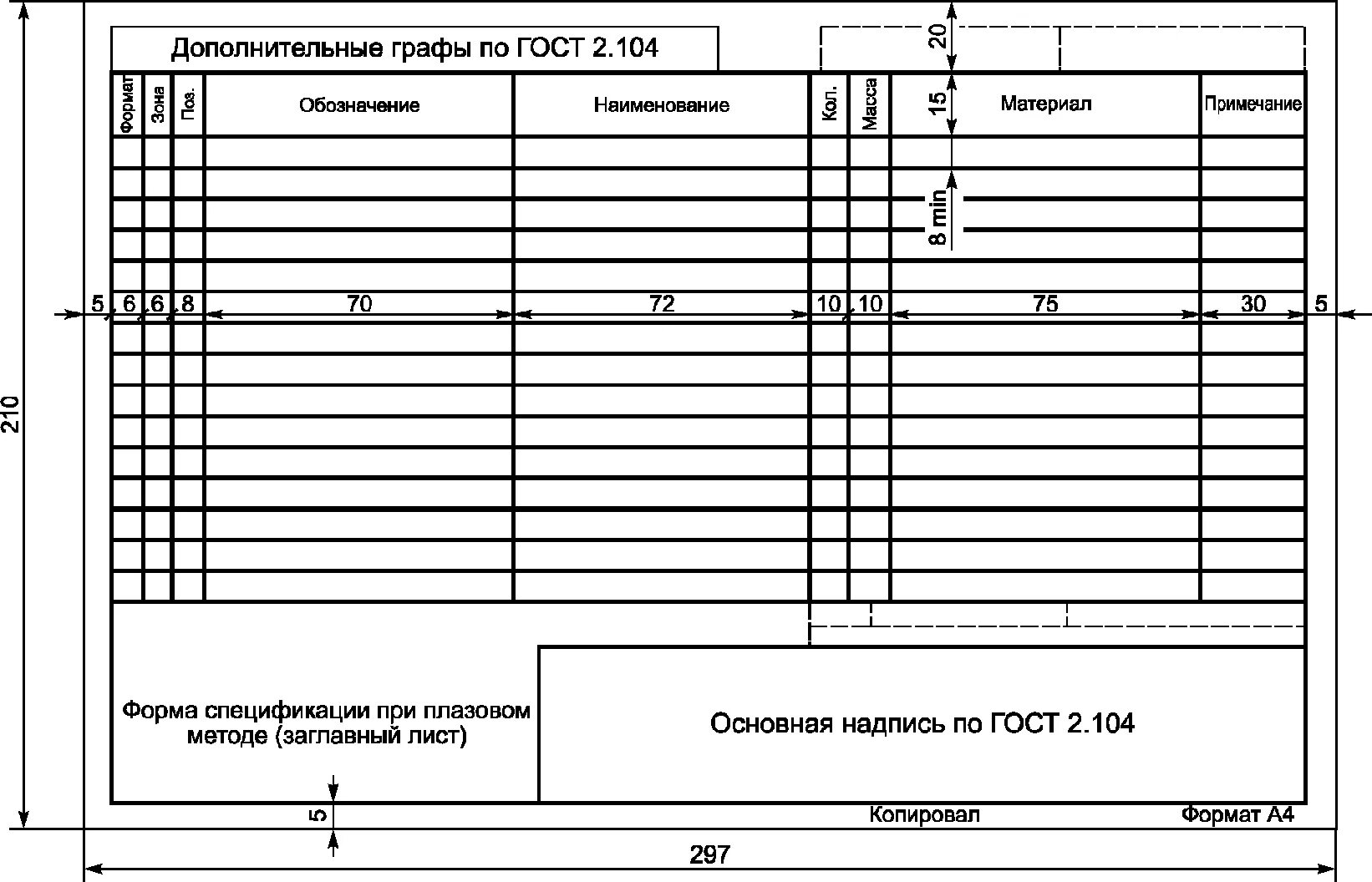 Гост р 2.109 2023. ГОСТ 2.106 форма 1. Спецификация ГОСТ 2.106-2019. Спецификация ГОСТ 2.106-2019 пример. Форма спецификации 1 по ГОСТ 2.106-96..