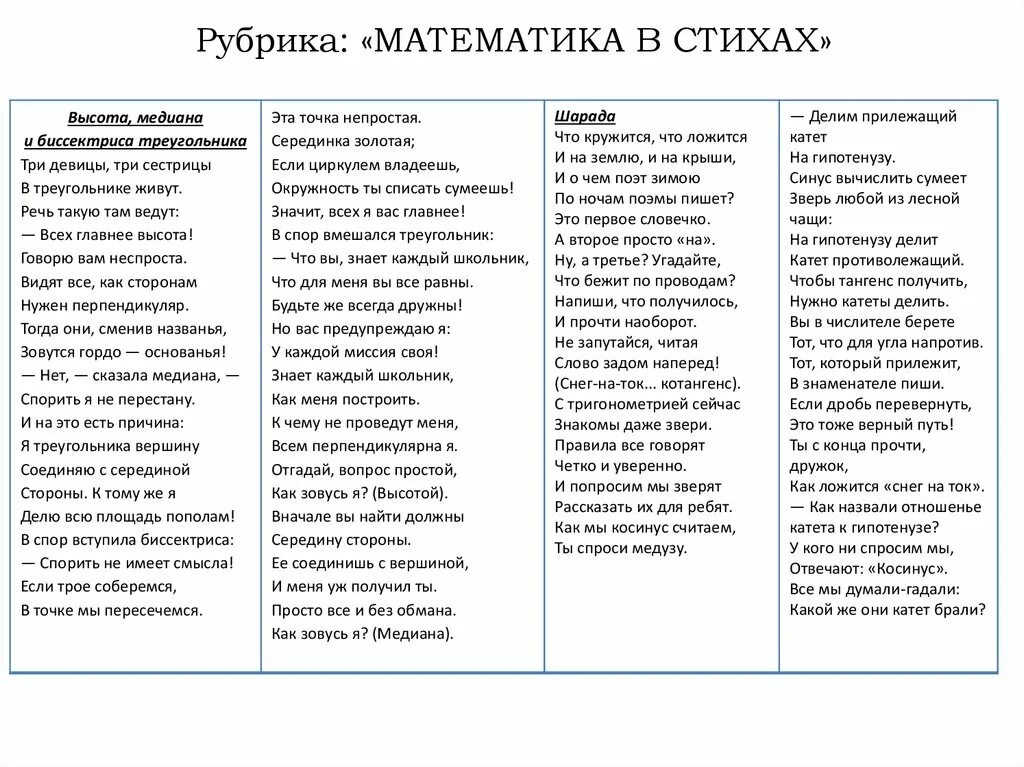 Стихотворение о математике. Конкурс математических стихов. Математическое четверостишие. Математика в стихах.