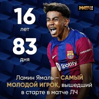 Ламин ямаль сколько голов