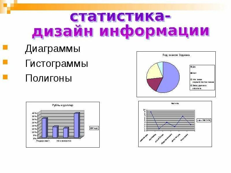 Статистика 8