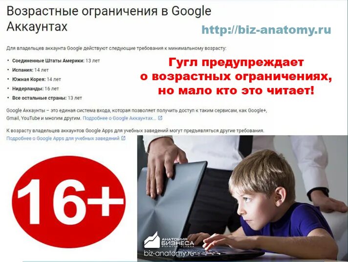 Возрастные ограничения. Возрастные ограничения в России. Возрастные ограничения в Google. Ограничения гугл.