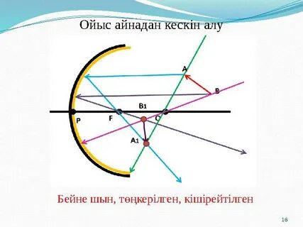 Санаторийде әйелін қалай сиқығанын кім көрді?