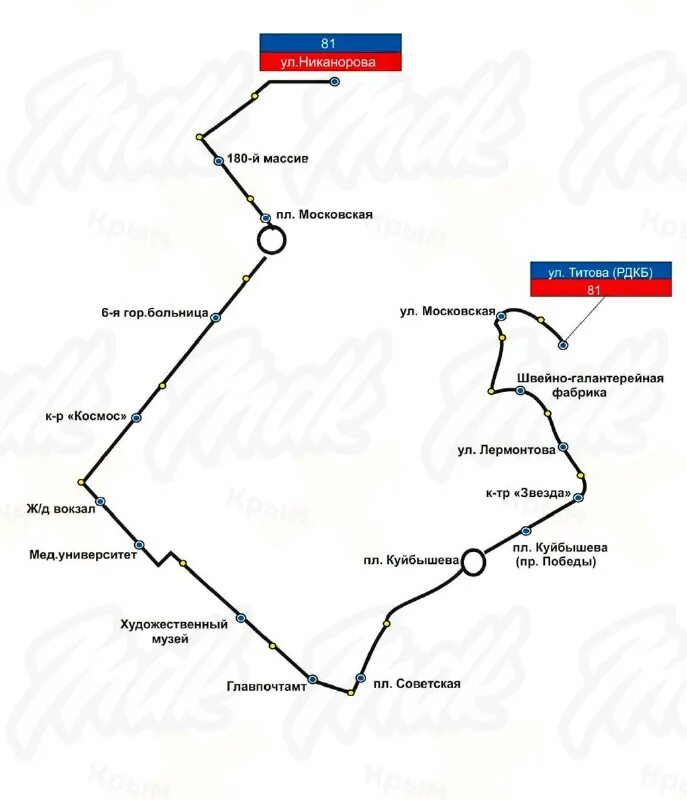 никанорова, 2, симферополь. библиотека им т шевченко. никанорова симферополь на карте. симферополь ул никанорова 4. никанорова 4 симферополь на карте.