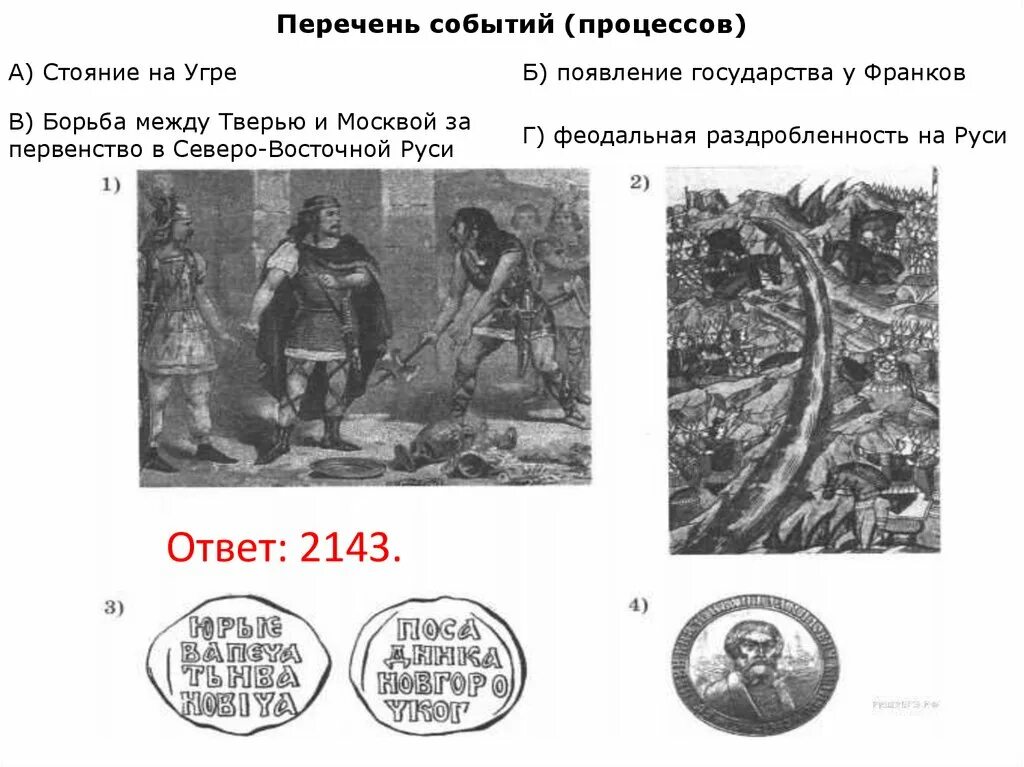 Борьба между Тверью и Москвой за первенство в Северо-Восточной Руси. События процессы участники 7 класс впр история