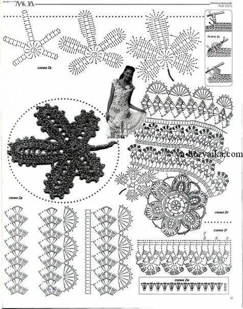 С чего начинать вязать брюггское кружево - советы и мк новичкам Crochet edging p