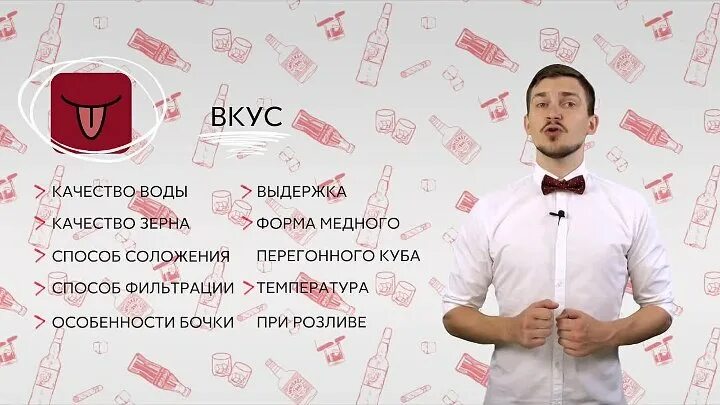 Академия бристоль ликеры. Академия Бристоль. Академия Бристоль пиво. Бристоль Академия ответы пиво. Академия Бристоль тест коньяк.