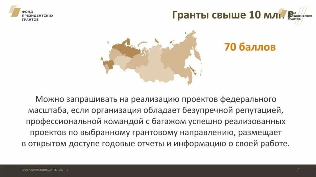 Образец президентского гранта. Президентские Гранты. Фонд президентских грантов. Презентация проекта фонд президентских грантов. Презентация для президентского Гранта.