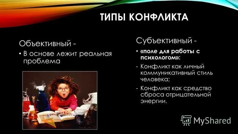 Объективные и субъективные конфликты. Субъективный конфликт.