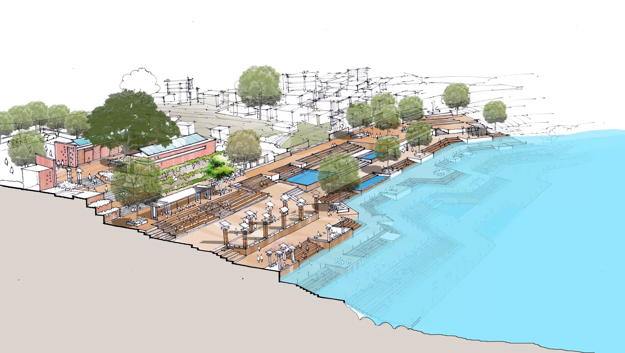 Река делавер филадельфия. Regulation of river flow books. Филадельфия штат пенсильвания. River development. Подходы к проектированию прибрежных территорий.