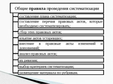 2 систематизация правовых актов