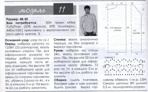 Схемы вязания для мужчин
