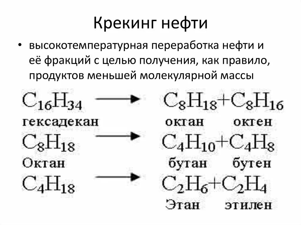 Химические реакции крекинга нефти. Крекинг процесс переработки нефти. Крекинг нефти реакция химия. Термический крекинг нефтепродуктов реакции.