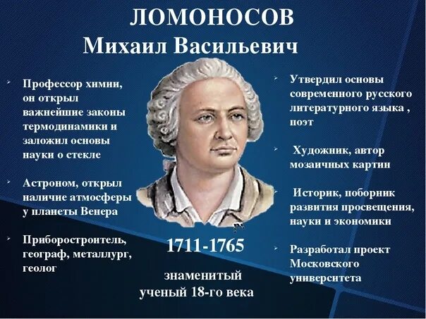 Ученые россии в области. Учёные России Ломоносов. Великие люди России Ломоносов.